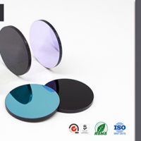 什么是濾光片的入射角效應(yīng)？