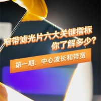 窄帶濾光片六大關(guān)鍵指標(biāo)？濾光片中心波長(zhǎng)與帶寬